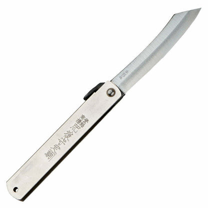 885b8e41d5e5f81edd40345853d46192