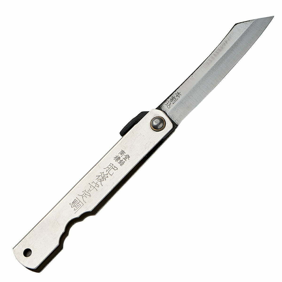 a42d03682933b353092702062e6d16c5